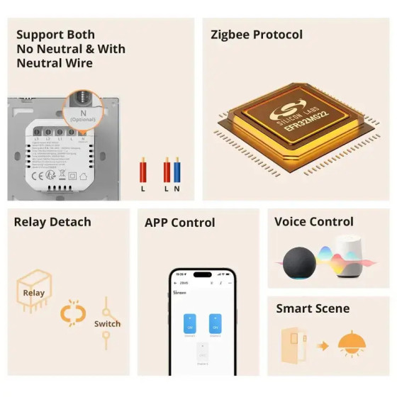Sonoff SwitchMan Zigbee Smart Wandschalter ZBM5 1fach weiß