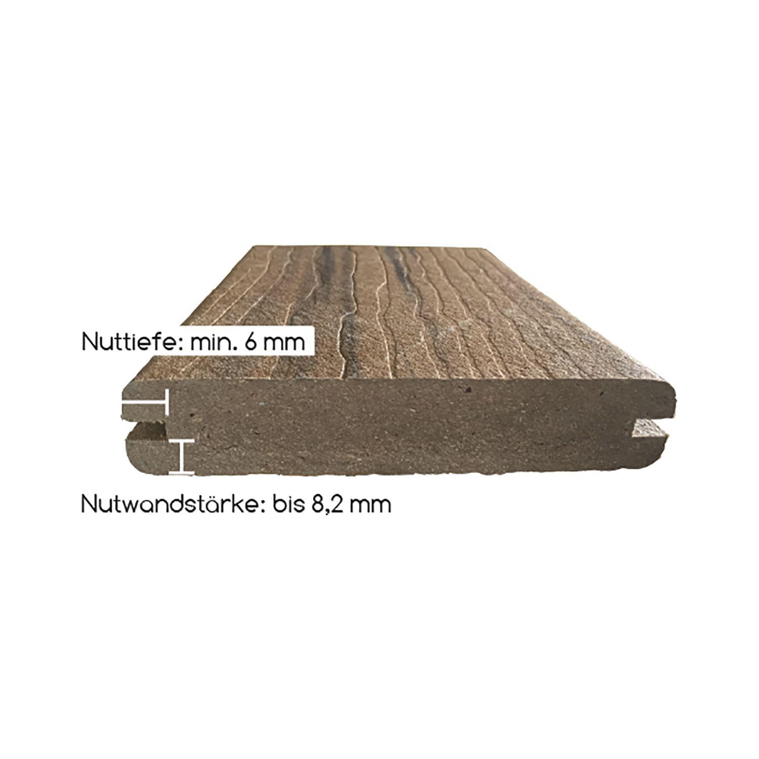 Karle & Rubner K&R Terraflex N6 mit Bohrschraube A4, 5x35mm für Aluminium-Unterkonstruktion