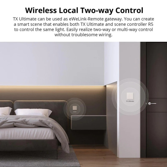Sonoff TX Ultimate Smart Touch Wandschalter 2fach weiß T5