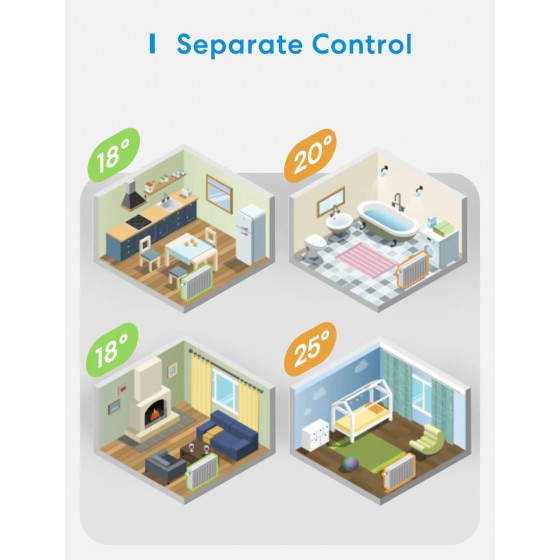 Meross Smartes Heizkörperventil Starter Kit HK HomeKit