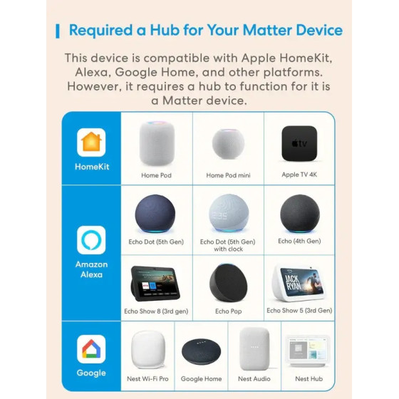 Meross Smarter Schalter WiFi Matter