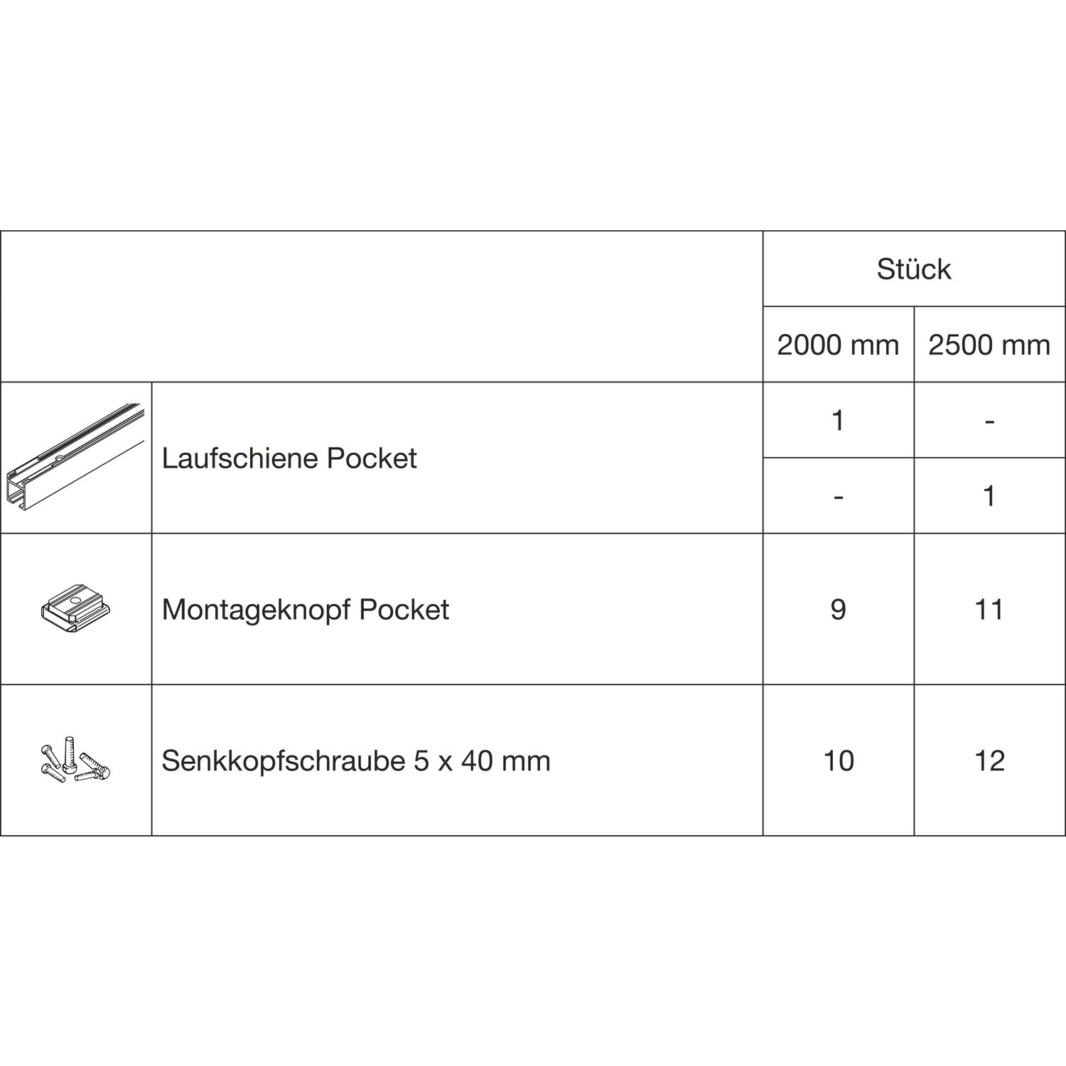 Hawa HAWA Porta Pocket Montageset Wandtasche L=2000 mm silber