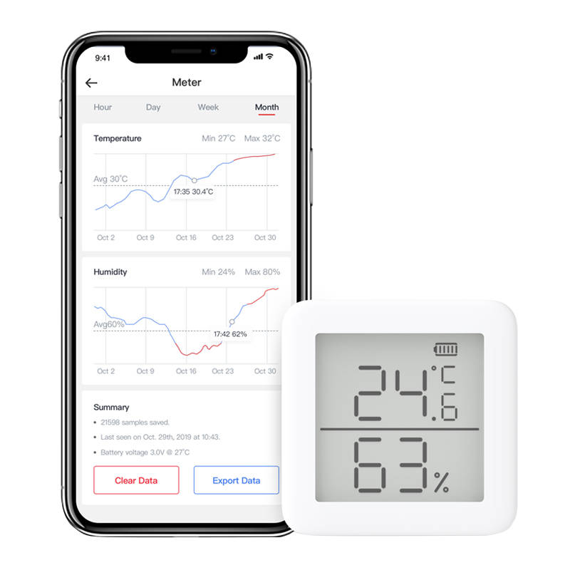 SwitchBot Thermometer und Hygrometer