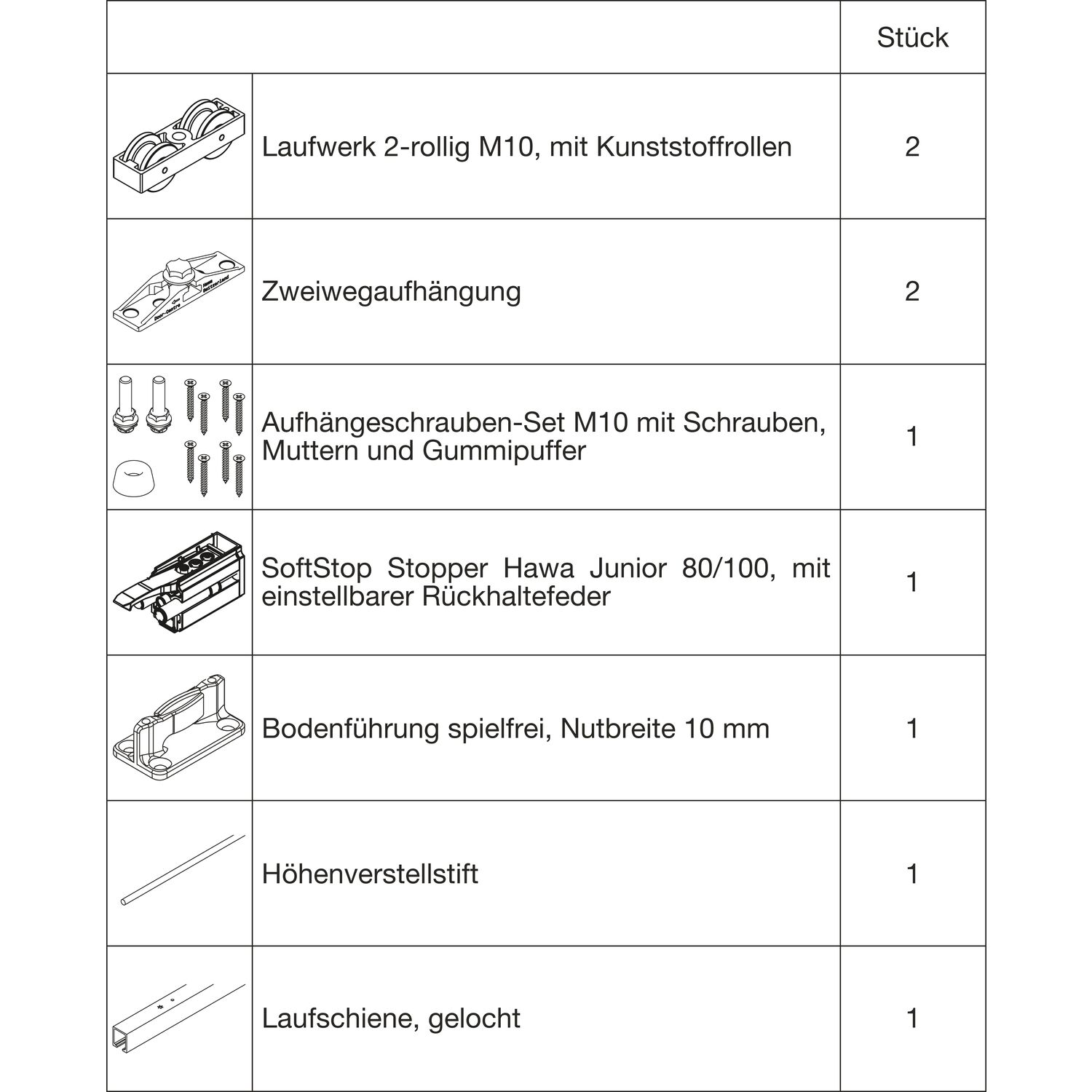 HAWA Junior 100/Z Beschlagset Holz Laufschiene L=2200 mm silber eloxiert