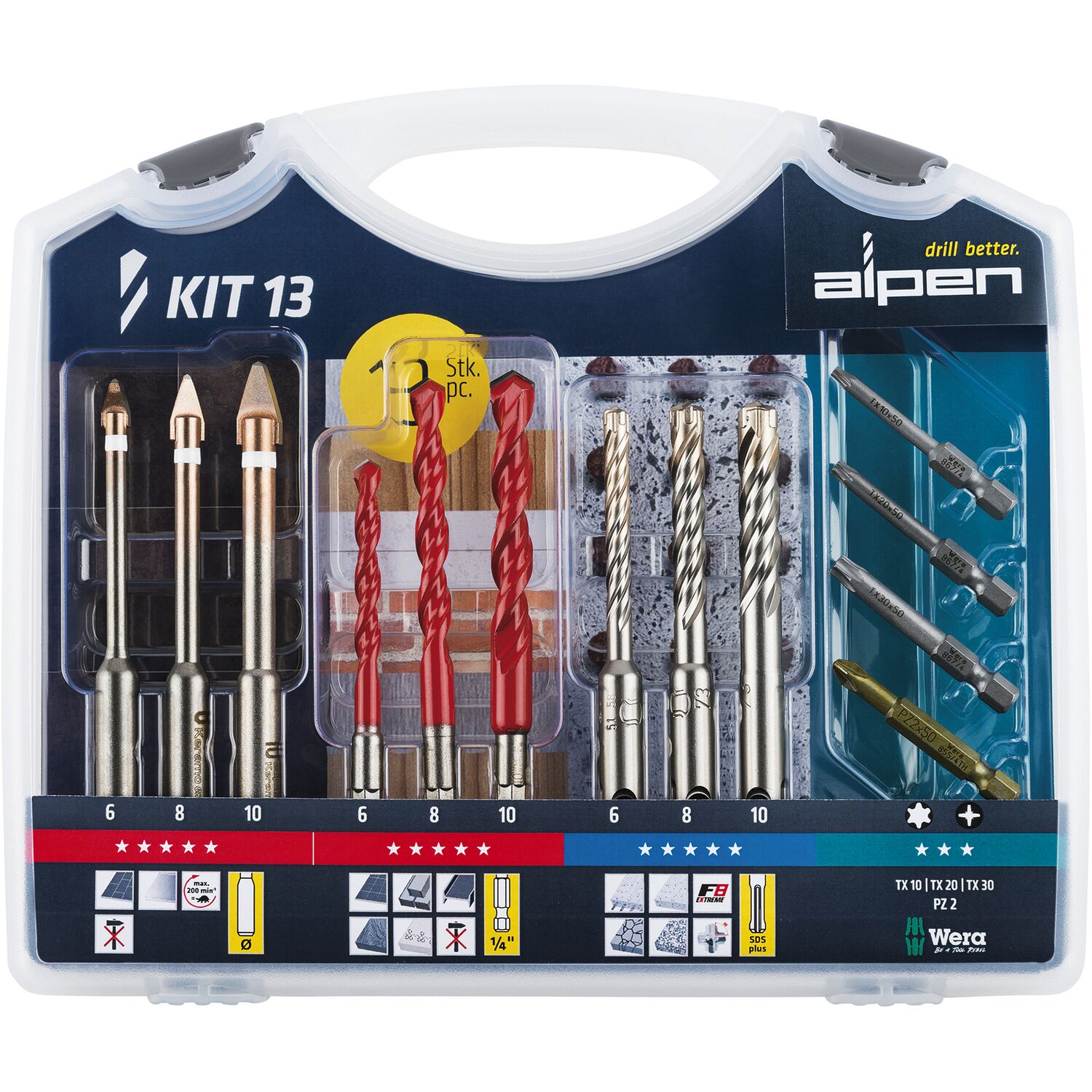 Alpen Bohr-Schraubset KIT 13 Inhalt 9 Bohrer, 4 Bits
