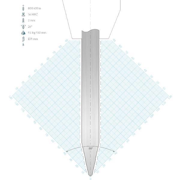 LVD Standard-Oberwerkzeug WILA-Aufnahme R10W gerade L=550 26° 800kN 12-teilig