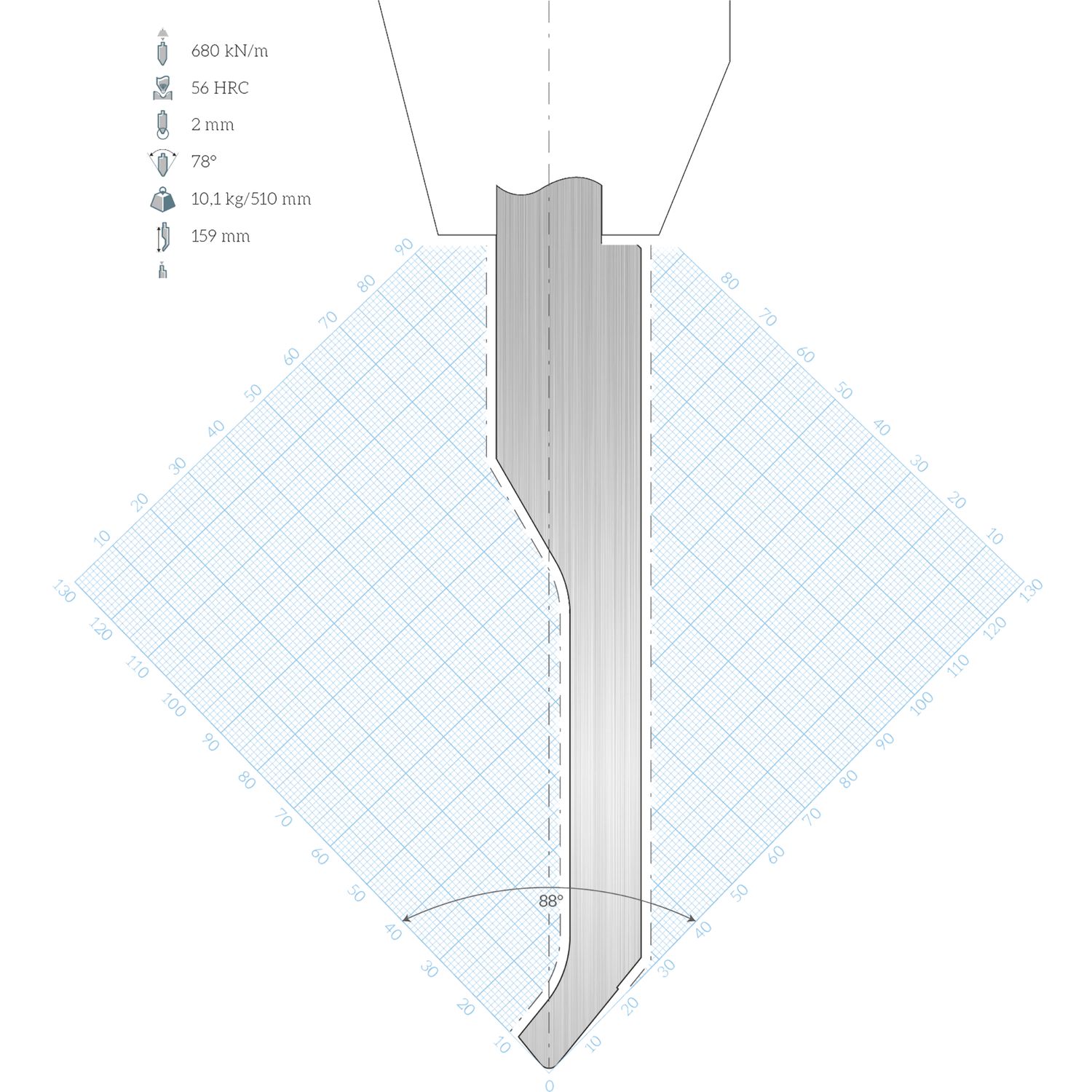 LVD Standard-Oberwerkzeug WILA-Aufnahme E10W gekröpft L=510 78° 680kN