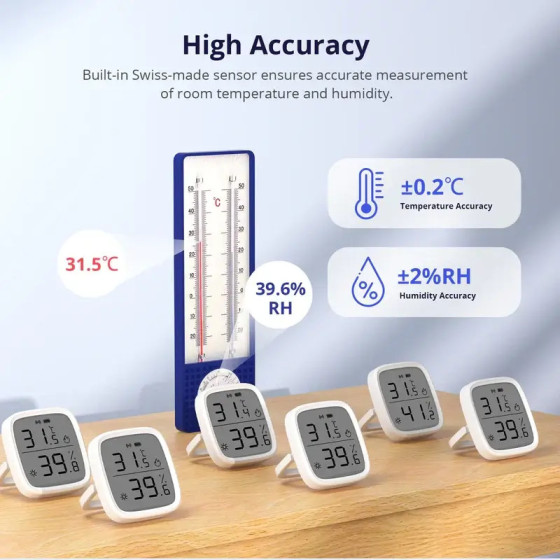 Sonoff Zigbee LCD Smart Temperatur Feuchtigkeitssensor SNZB-02D
