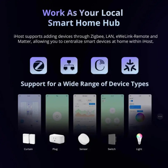Sonoff iHost Smart Home Hub