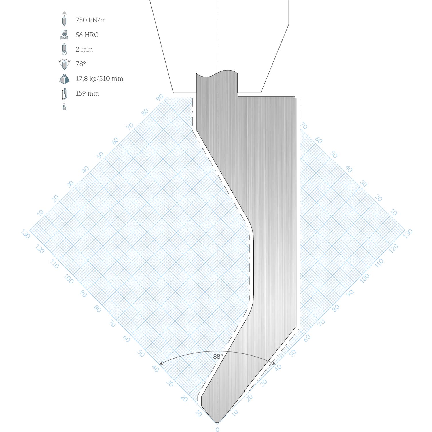 LVD Standard-Oberwerkzeug WILA-Aufnahme D10W gekröpft L=250 78° 750kN