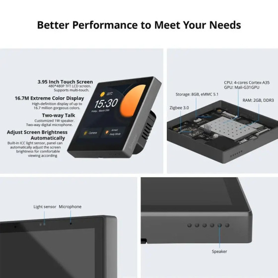 Sonoff NSPanel Pro Smart Home-Bedienfeld Typ 86 weiß