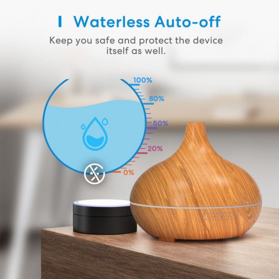 Meross Smarter Diffuser für Duftöle WiFi HomeKit