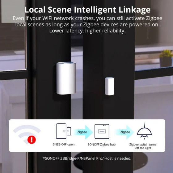 Sonoff Zigbee Tür-/Fenstersensor SNZB-04P