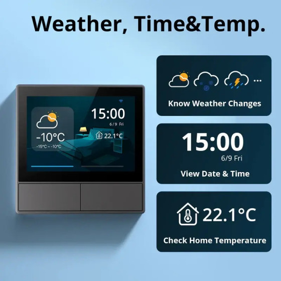 Sonoff NSPanel Smart Scene Wandschalter weiß