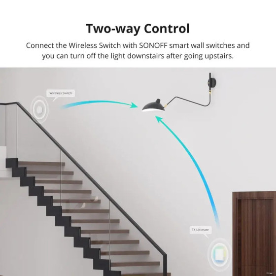 Sonoff Zigbee Funkschalter SNZB-01P
