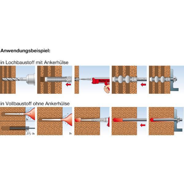fischer Set FIS VS 150 C mit Bewertung für Beton und Ziegel