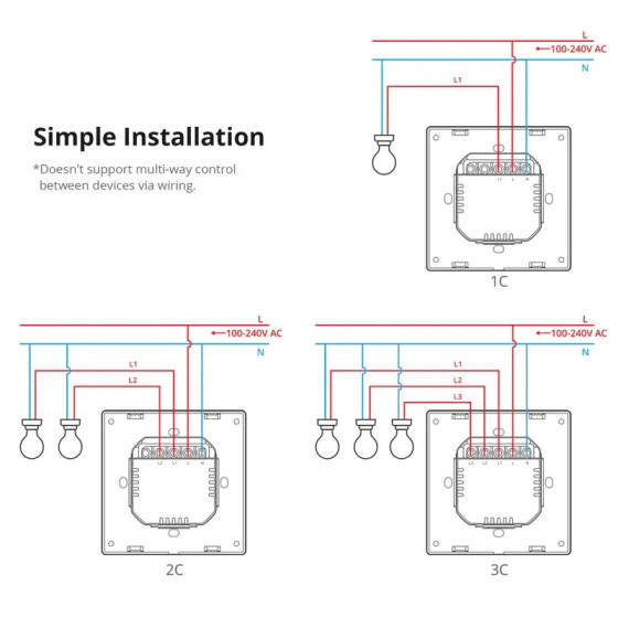 Sonoff SwitchMan Smart Wandschalter M5 86 Matter 2fach weiß