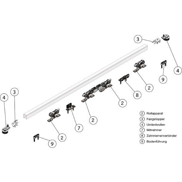 HELM 73 Synchronbeschlagset Holz Flügelbreite bis 1400 mm 80 kg