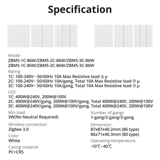 Sonoff SwitchMan Zigbee Smart Wandschalter ZBM5 1fach weiß