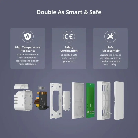 Sonoff SwitchMan Smart Wandschalter M5 86 Matter 2fach weiß