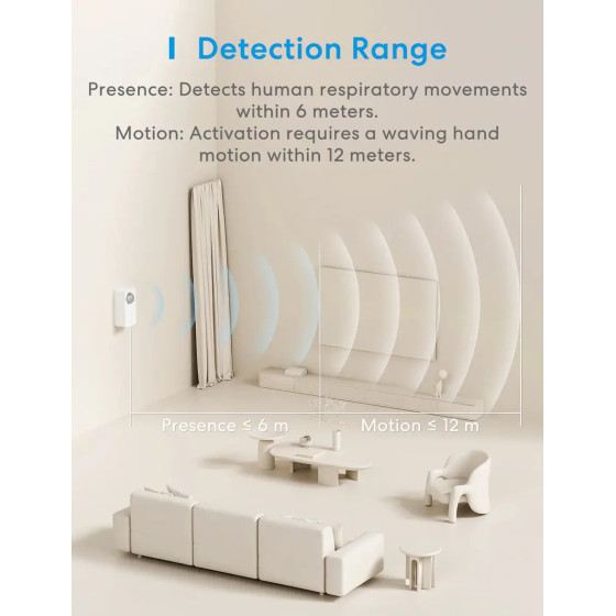 Meross Smarter Anwesenheits Sensor WiFi Matter