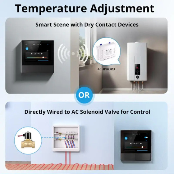 Sonoff NSPanel Smart Scene Wandschalter weiß