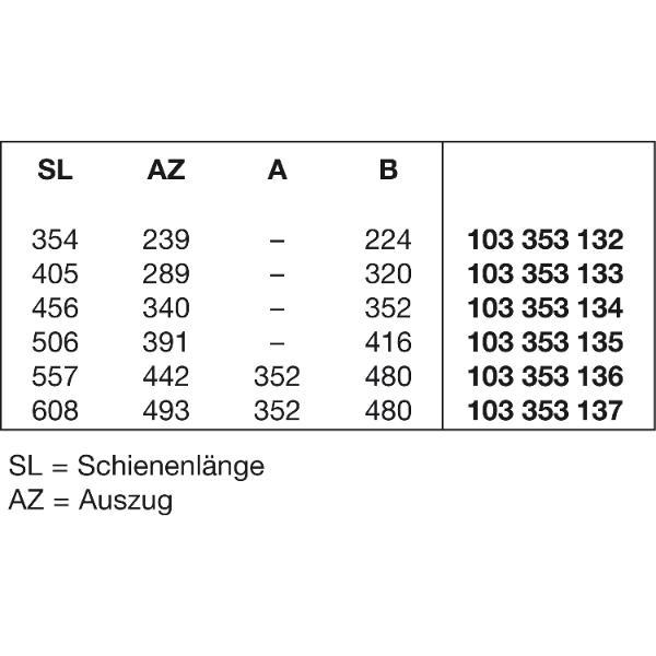 Accuride 1234 Beschlägegarnitur, Länge 354 mm, Stahl schwarz chromatiert