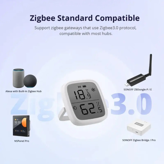 Sonoff Zigbee LCD Smart Temperatur Feuchtigkeitssensor SNZB-02D