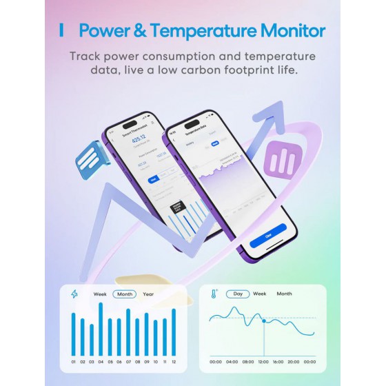Meross Temperatursteuerung mit Steckdose HomeKit