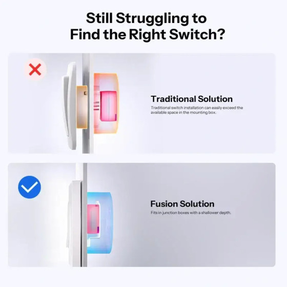 Sonoff Fusion Serie 1-Fach Wand-Schaltergehäuse E1GSL