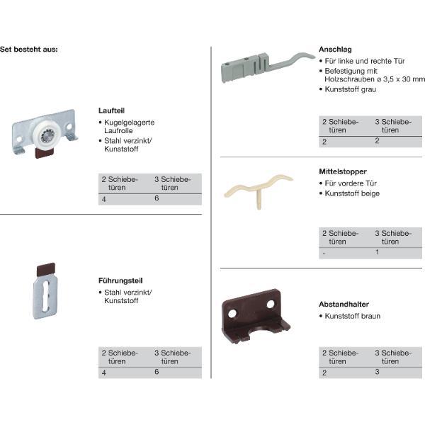 Hettich SlideLine 56 Beschlägegarnitur, TK 40 Kg, 2 türig