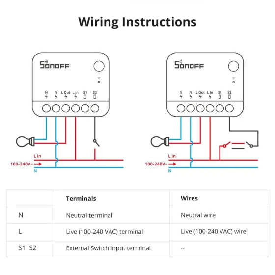 Sonoff ZBMINI Extreme Zigbee Smart-Schalter ZBMINIR2