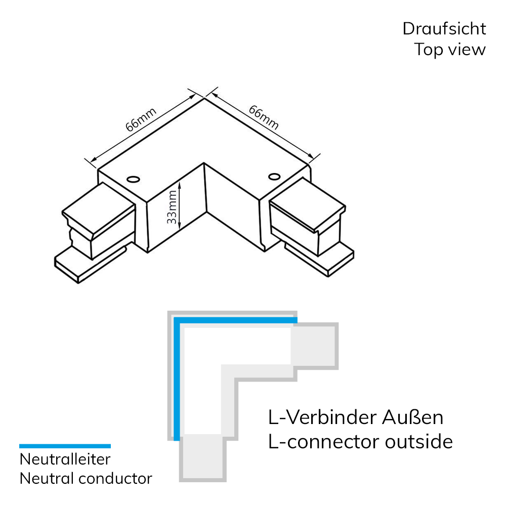 ISOLED 3-Phasen S1 L-Verbinder N-Leiter außen Schutzleiter innen schwarz