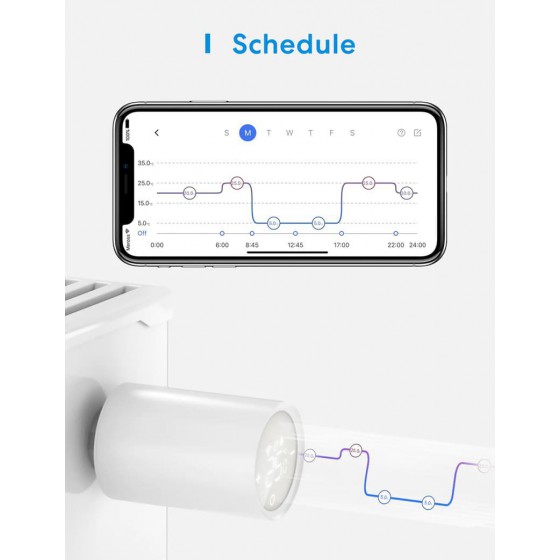 Meross Smartes Heizkörperventil Starter Kit HK HomeKit