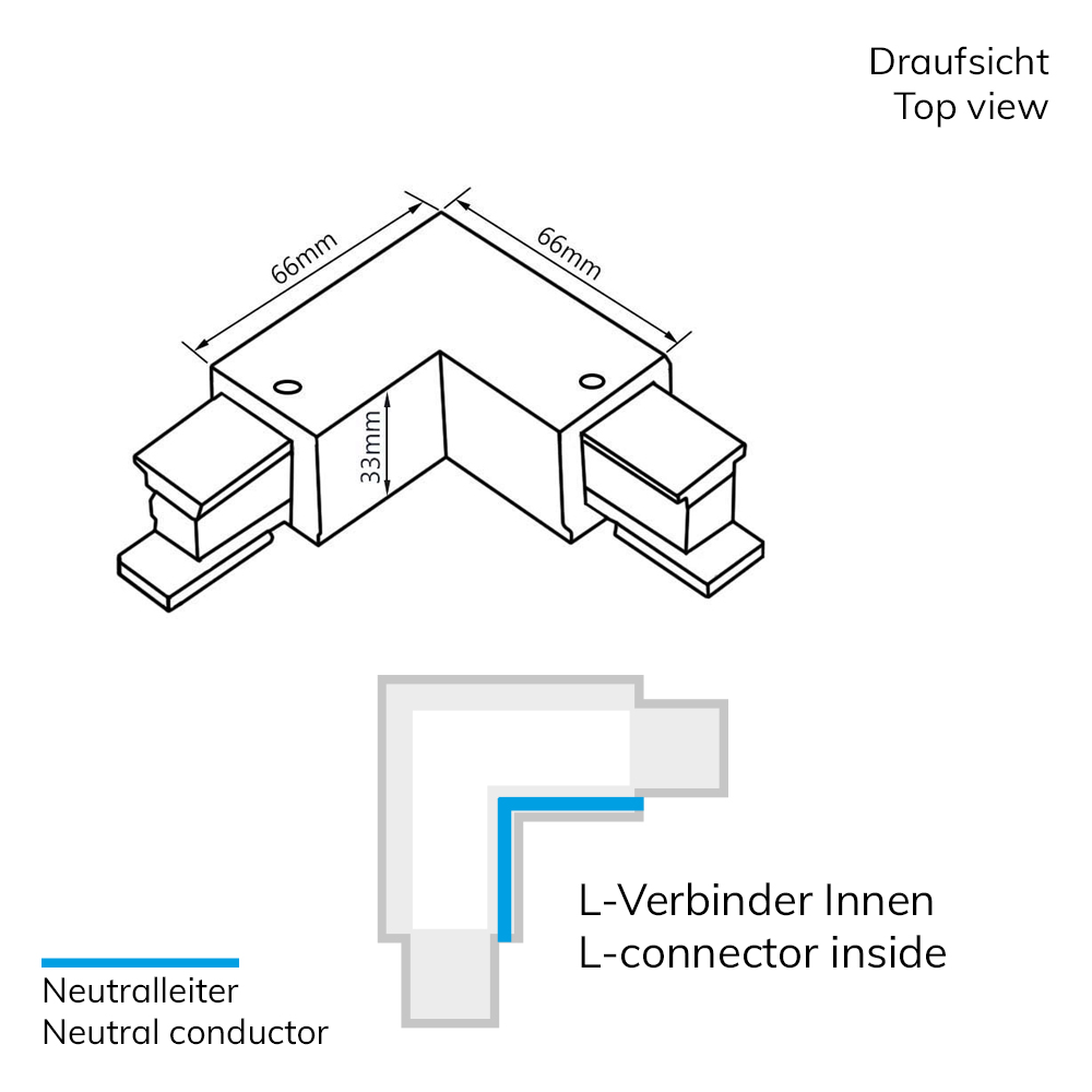 ISOLED 3-Phasen S1 L-Verbinder N-Leiter innen Schutzleiter außen weiß