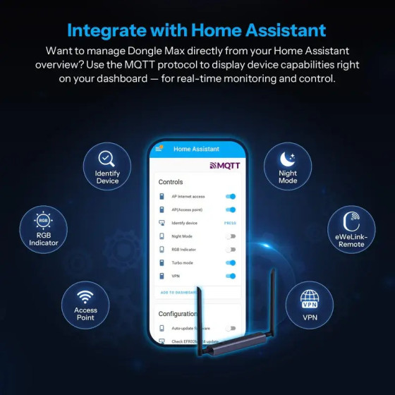Sonoff Dongle Max Zigbee/Thread PoE Dongle-M