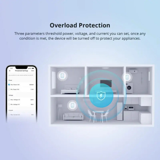 Sonoff WiFi Smart power meter switch Sonoff