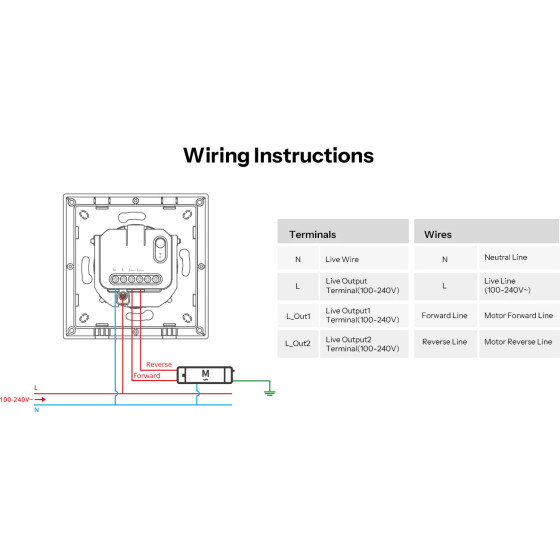Sonoff Fusion Serie Orb-RBS Matter WiFi Intelligenter Rollladen-Wandschalter MINI-RBS-E
