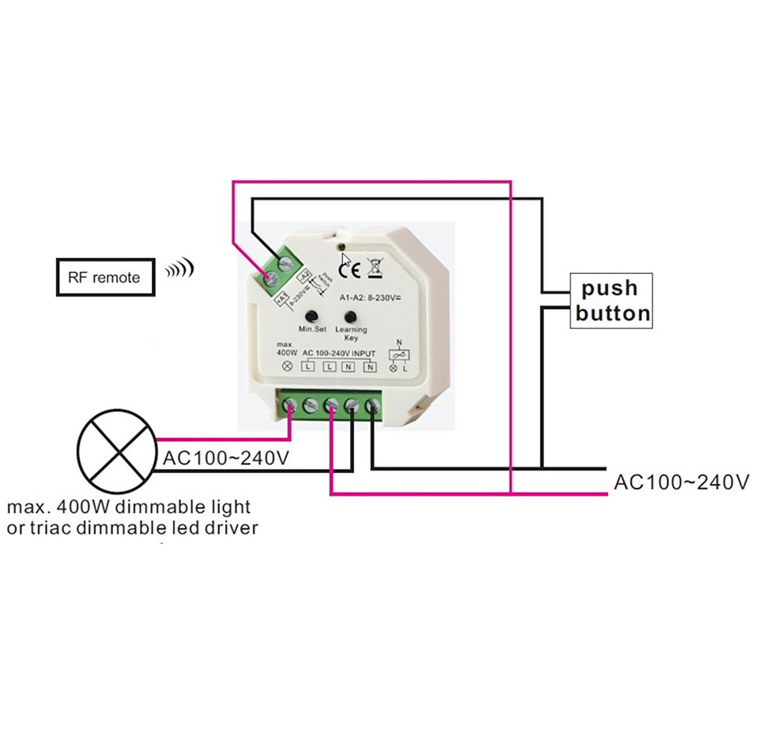 ISOLED Sys-One Funk/Push Dimmer für dimmbare 230V LED Leuchtmittel/Trafos 200VA
